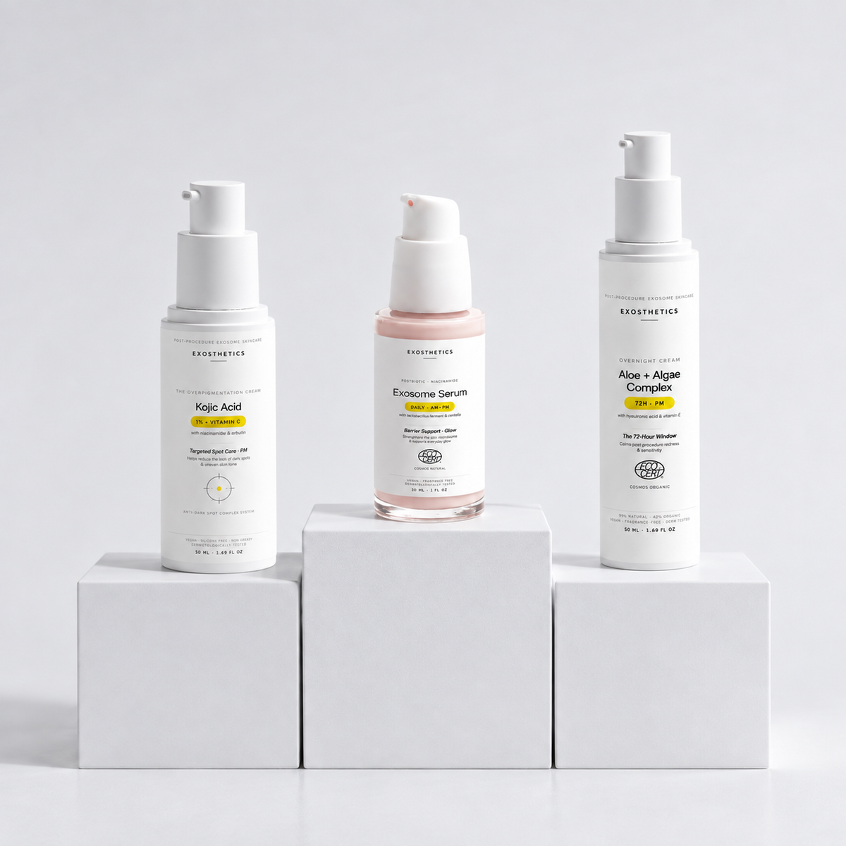 The Recovery Kit + Pigmentation